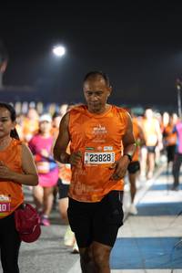 BIB: 23828
                            <button type="button" onclick="openModal(19607820)" class="btn btn-primary btn-sm float-right btn-popup" data-toggle="modal" data-target=".modal-high-quality">
                        <i class="fas fa-shopping-cart"></i> Add to Cart
                    </button>
                                            <button type="button" onclick="isThisMe(19607820, true)" class="btn btn-success btn-sm float-right btn-popup btn-isme hidden" data-toggle="tooltip" data-placement="bottom" title="นี่คือรูปของคุณใช่ไหม คลิกที่นี่เพื่อเอาเข้าอัลบั้ม">
                        <i class="fas fa-plus"></i> Add to album
                    </button>
                    <button type="button" onclick="isThisMe(19607820, false)" class="btn btn-warning btn-sm float-right btn-popup btn-isnotme hidden">
                        <i class="fas fa-ban"></i> Remove from album
                    </button>